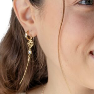 חֶסֶד נְעוּרַיִךְ